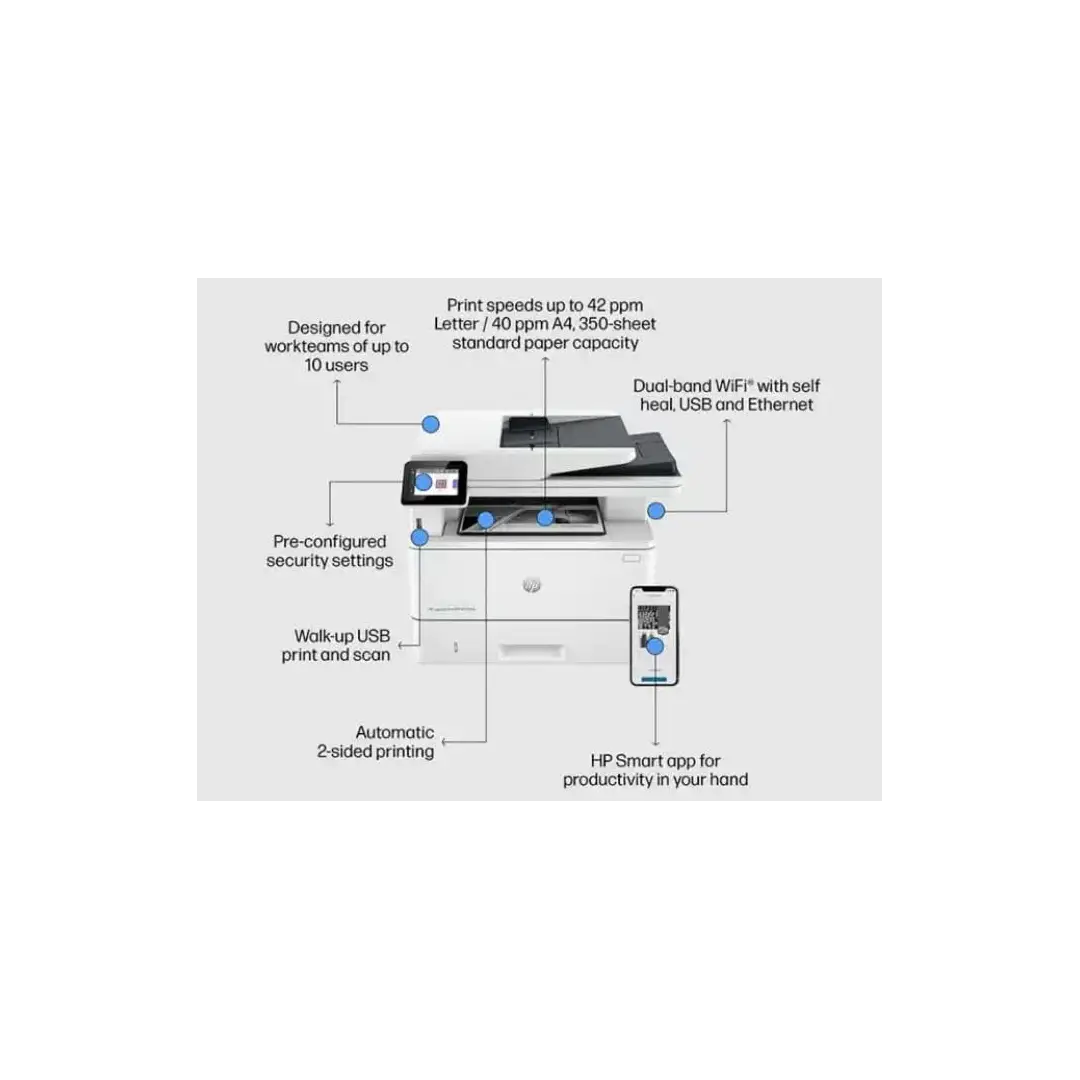 Imprimante Multifonction Laser Monochrome HP Laser jet Pro 4103fdw – Image 3